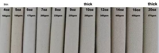 cotton bag fabric